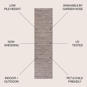 Finn Modern Farmhouse Pinstripe Area Rug